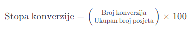 Stopa konverzije formula